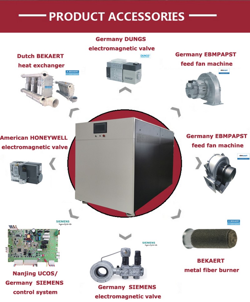 lwl65 2200kw series cast aluminum module atmospheric hot water boile 3a